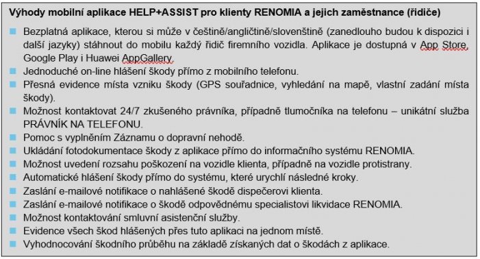 Výhody mobilní aplikace HELP+ASSIST
